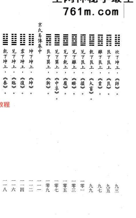 虎易六爻合集 12册pdf