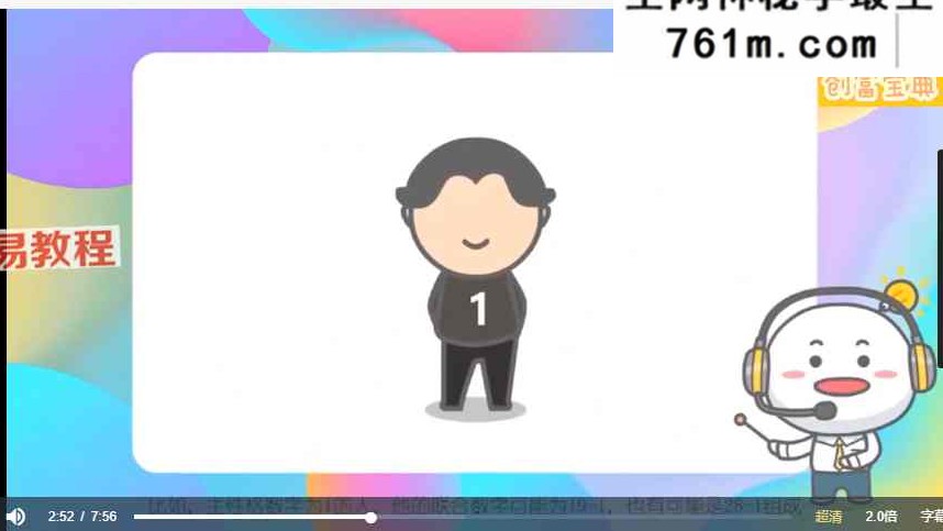 志馥天赋两套 生命数字《天赋创富宝典》视频73集
