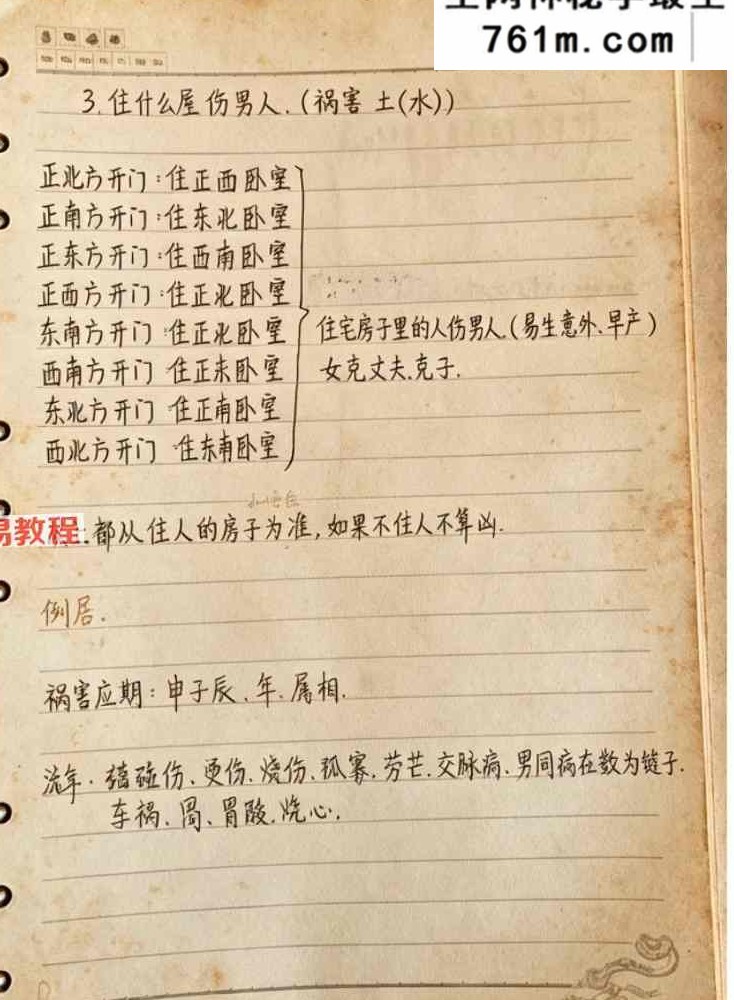 阴阳宅秘本手抄笔记（43页）