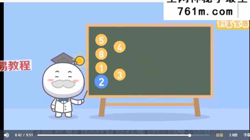 志馥天赋两套 生命数字《天赋创富宝典》视频73集