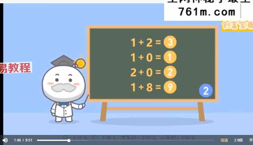 志馥天赋两套 生命数字《天赋创富宝典》视频73集