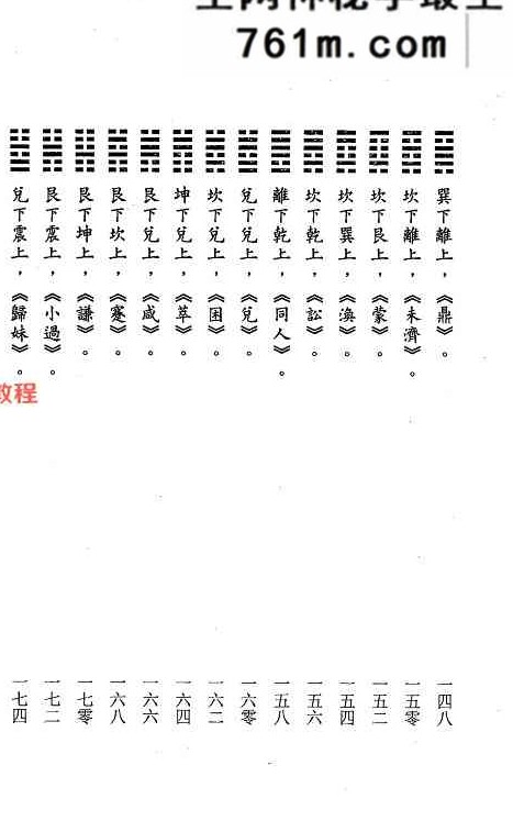 虎易六爻合集 12册pdf