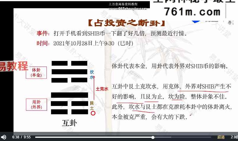 易朴《梅花易数实战案例精讲》18集视频