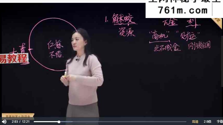 张荣淇零基础学七政四余 视频35集