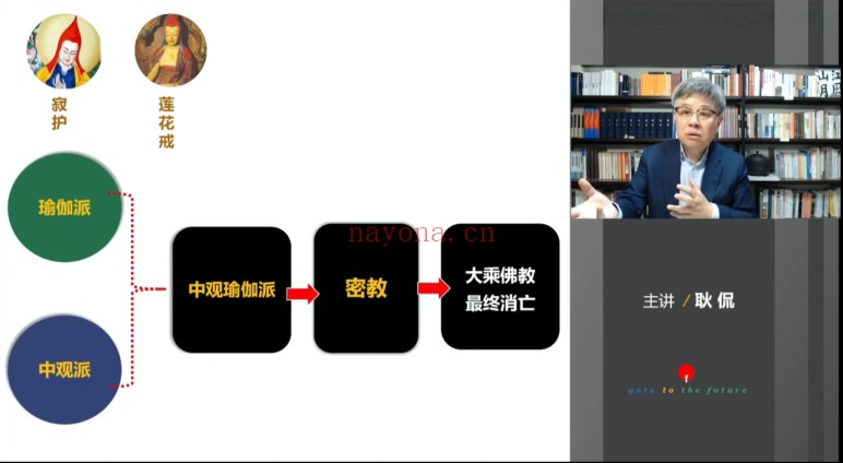 耿侃开悟佛学第四期唯识二十论线上学习坊110集视频