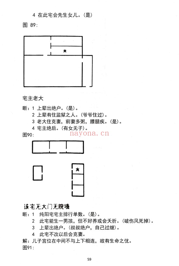 程建评阴阳心法阳宅环境直断6集视频+电子书