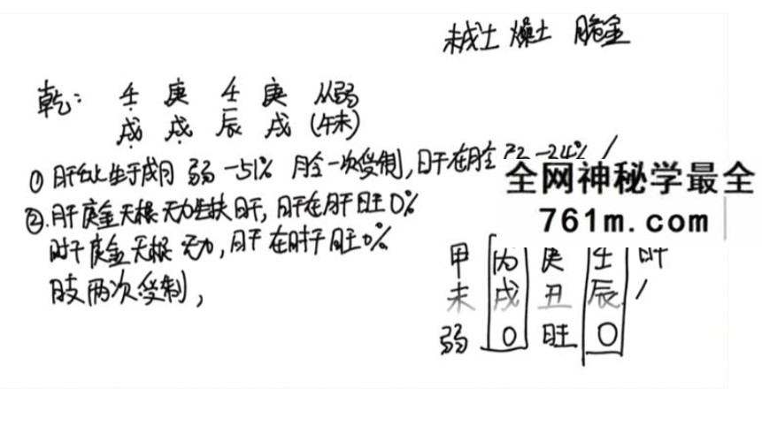 镜玹 四柱文化基础精研班：作用关系与判断格局的独家秘笈15集