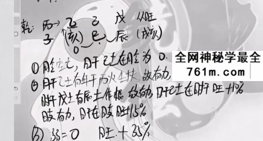镜玹 四柱文化基础精研班:作用关系与判断格局的独家秘笈15集