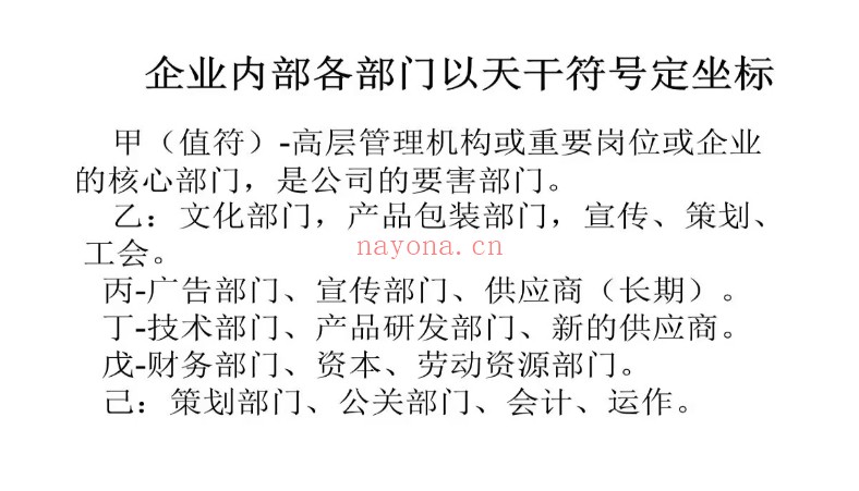 易和湖奇门高级课程阵法与招财桃花升职择日4集视频