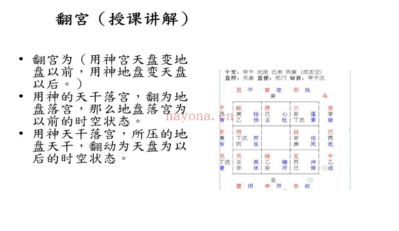 易和湖奇门高级课程阵法与招财桃花升职择日4集视频