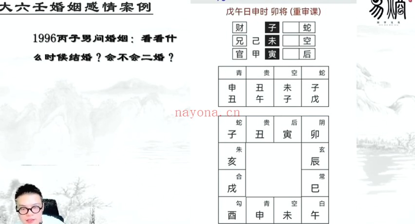 易熵诸葛浚豪大六壬26集视频 大六壬教程