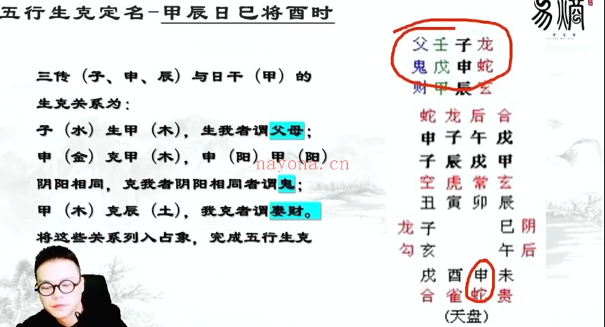 易熵诸葛浚豪大六壬26集视频 大六壬教程