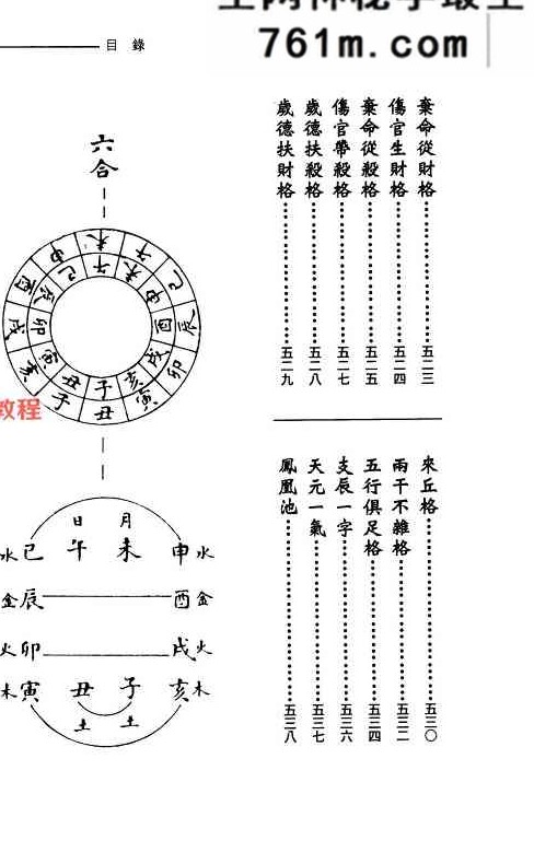 《官版渊海子平评注》徐宇辳 上下两册pdf