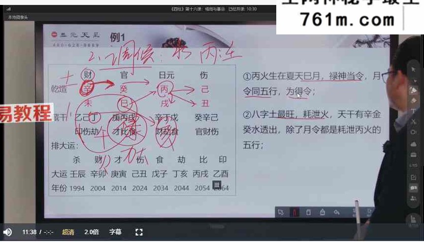 李双林第五届培训课程视频16套