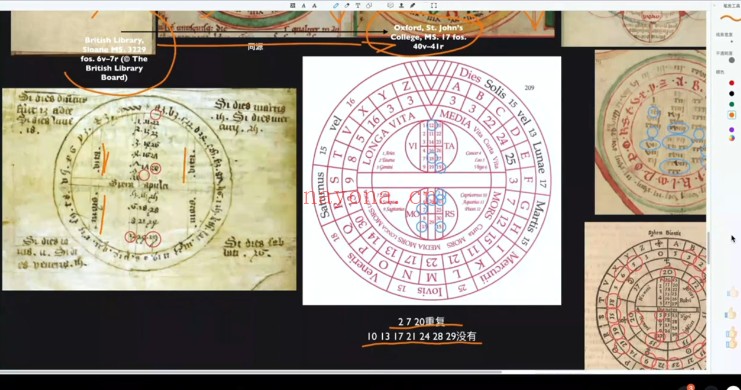 灰灰生死轮魔法3集视频 魔法教程