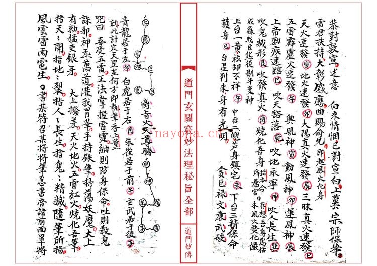 符咒法本《道妙法理玄关诸窍秘旨》PDF电子书（98页）