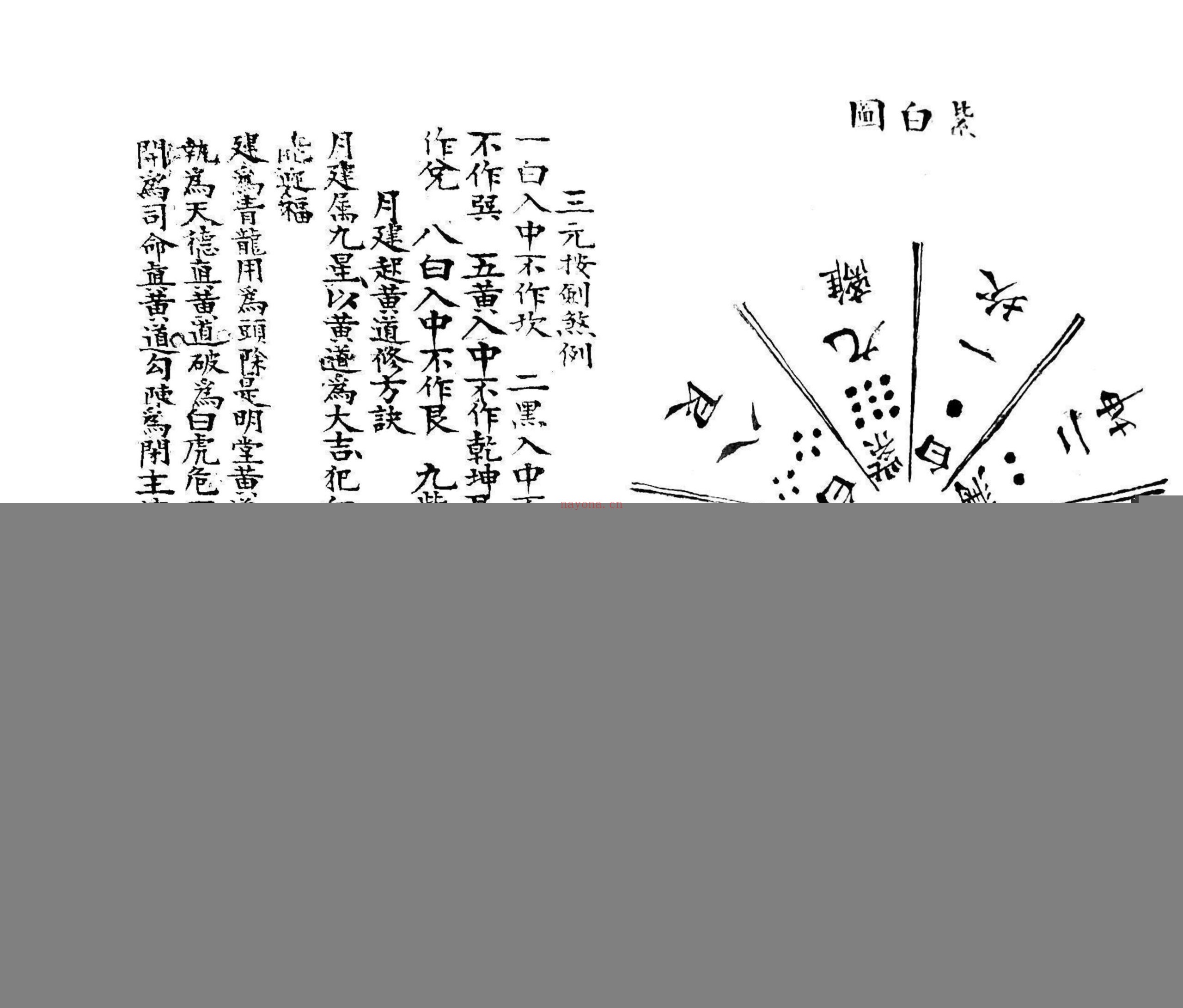 地理八方气运