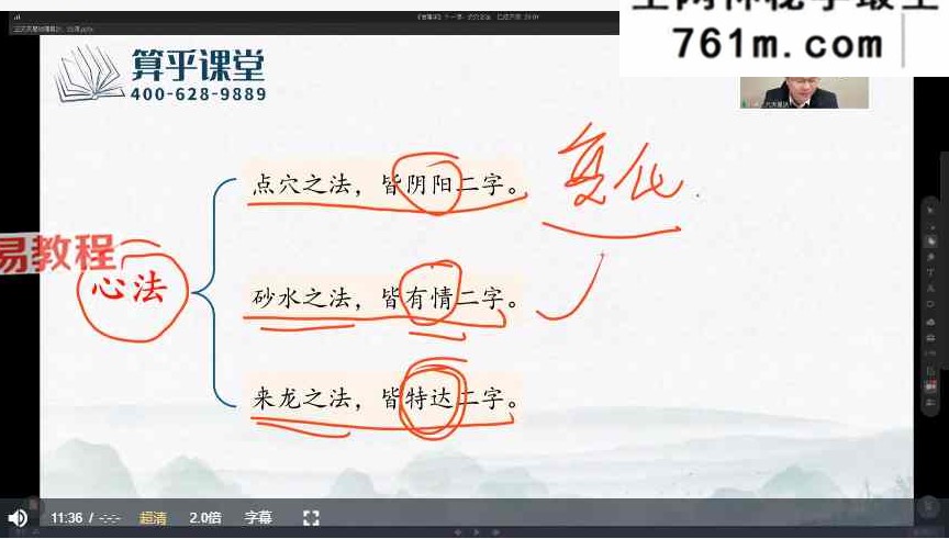 李双林第五届培训课程视频16套