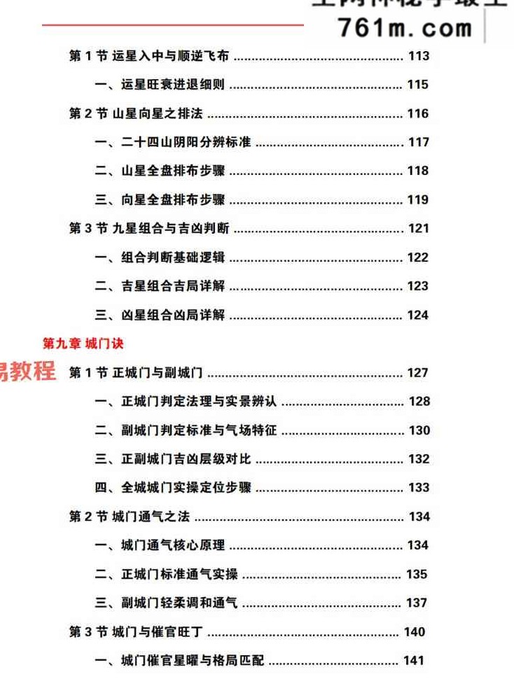 《三元地理催丁贵秘诀》上下册 共计622页