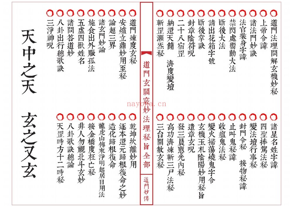 符咒法本《道妙法理玄关诸窍秘旨》PDF电子书（98页）