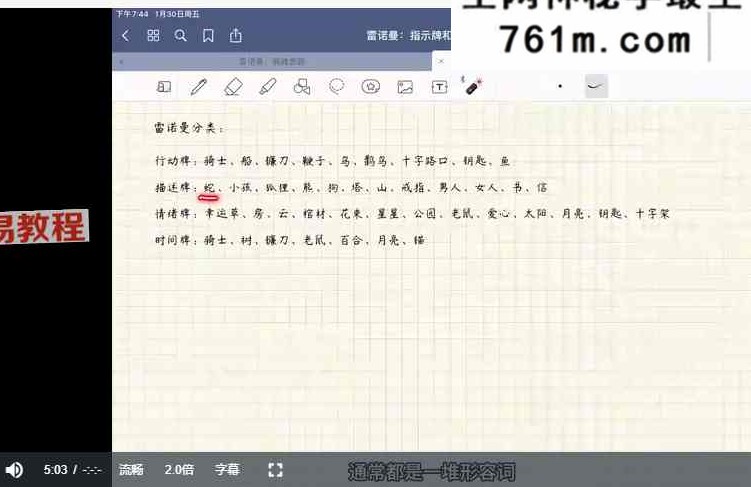 月塔塔塔Lumina 从0开始的雷诺曼教学 视频42集