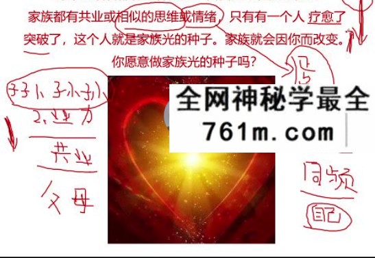 黄君光 开启成人心像力课程 13集