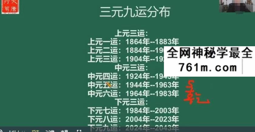 大唐行易 唐友权《清竹易学班风水回放》13集