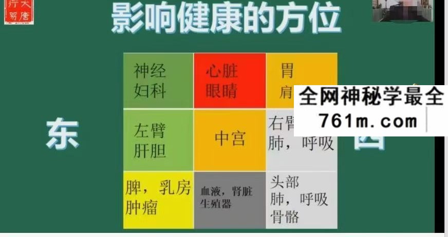 大唐行易 唐友权《清竹易学班风水回放》13集