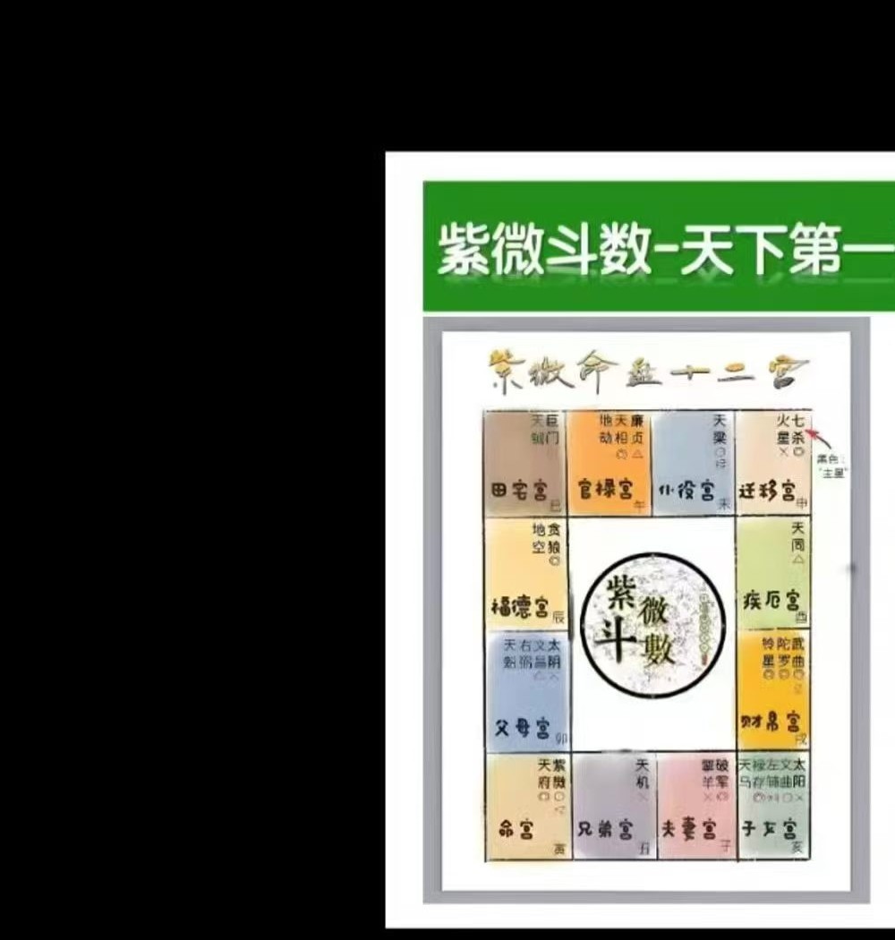 朱彦泽 姓名学全系统13集