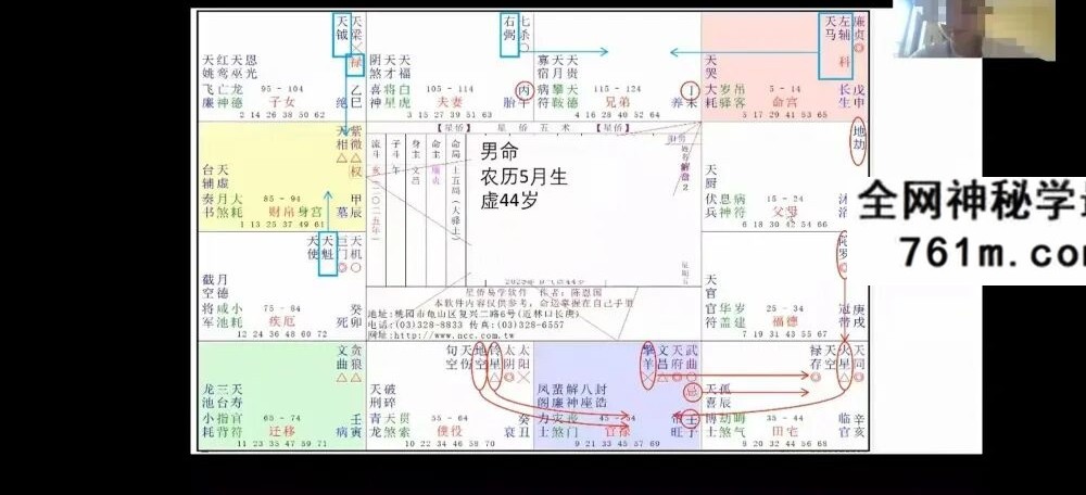 宛烨 紫微斗数实战解析论盘课3集