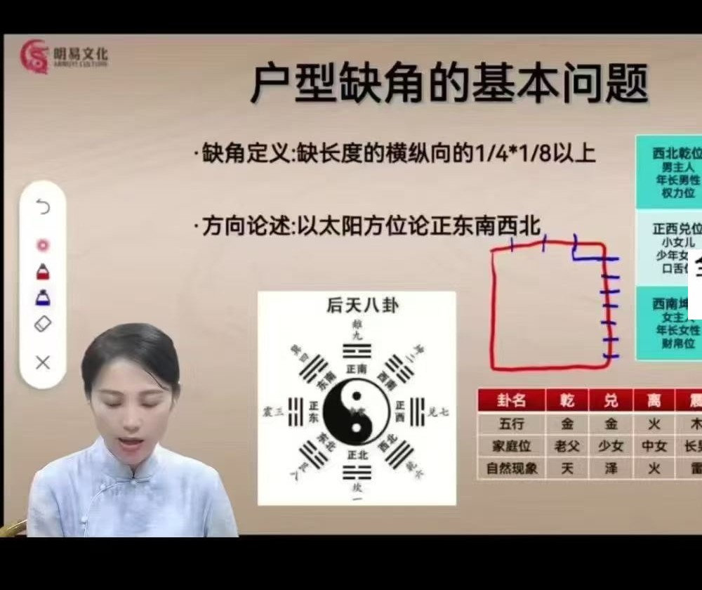《明曦老师传承弟子班》54集