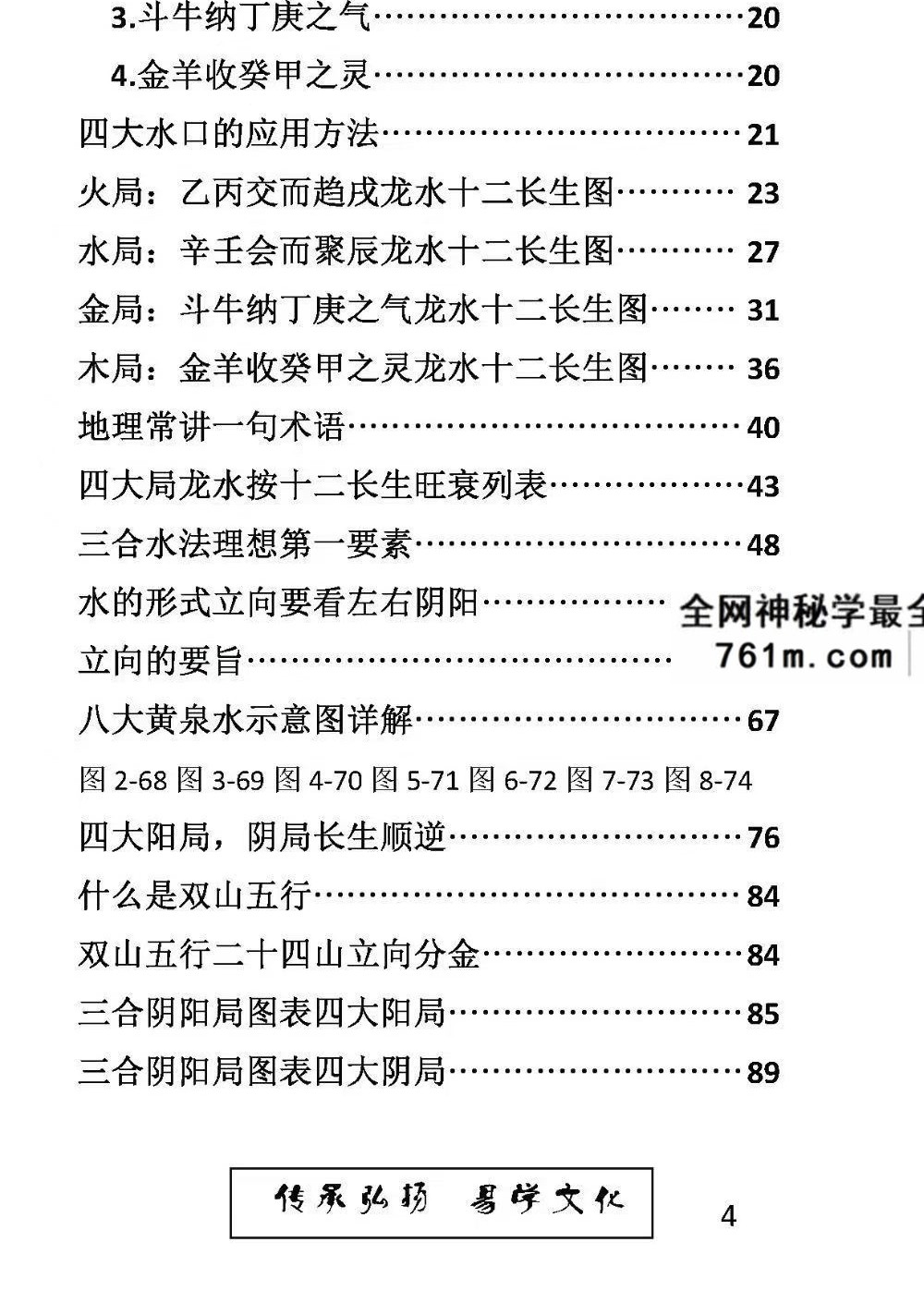 东林易学《水法》精华版 204页