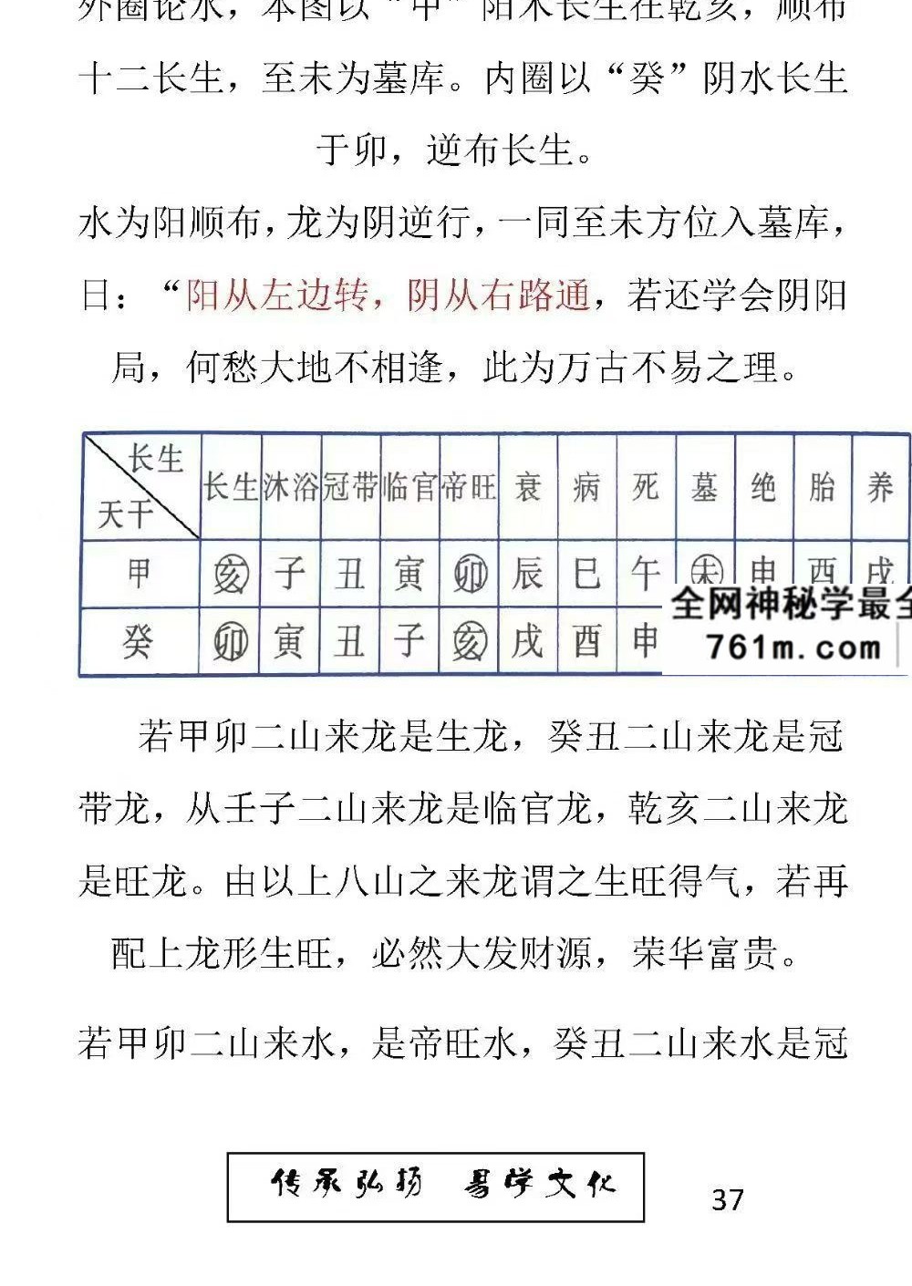 东林易学《水法》精华版 204页