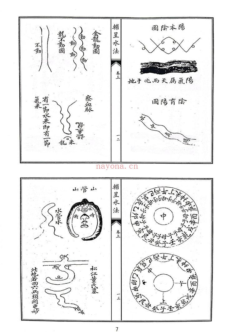 《辅星水法》PDF电子书（32页）