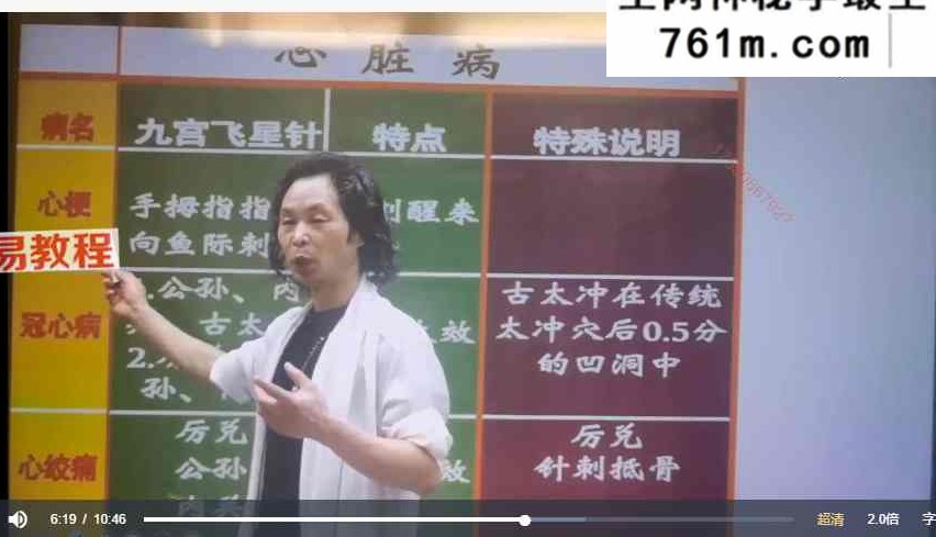 中医绝技——曾真华九宫飞针 视频32集
