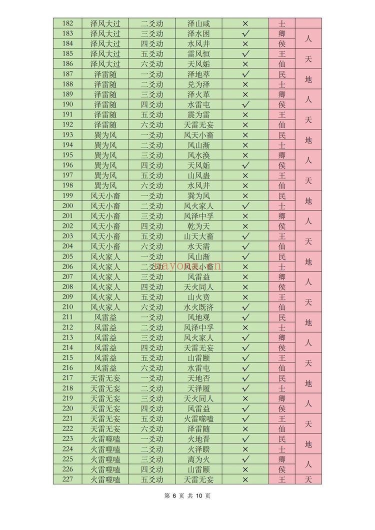 《陈春林梅花金口断》PDF电子书（10页）