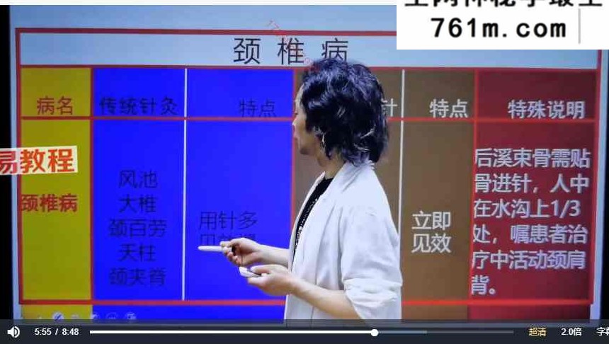 中医绝技——曾真华九宫飞针 视频32集