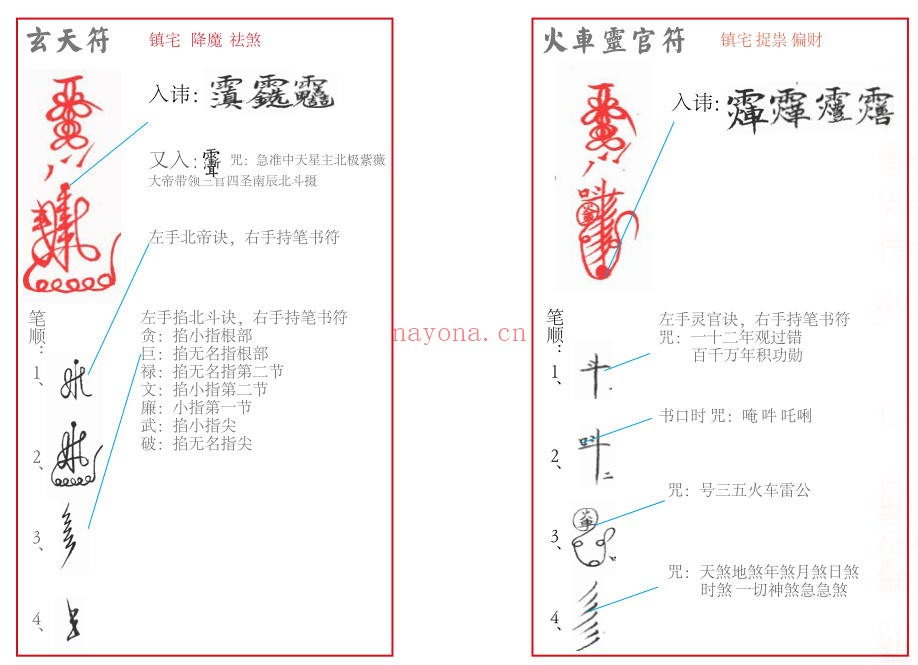 正一天师三十六帅符秘(教材)（道教书籍大全）