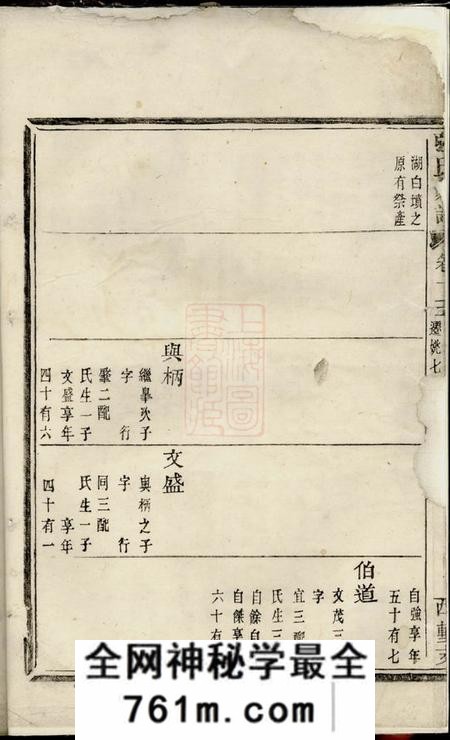 馀姚张氏家谱