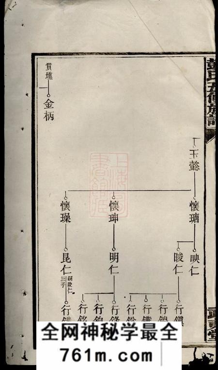 武夷堂彭氏五修族谱