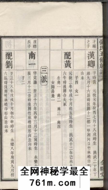 湘潭金陵堂张氏五修族谱