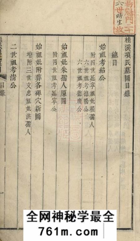 歙县桂溪项氏墓图不分卷
