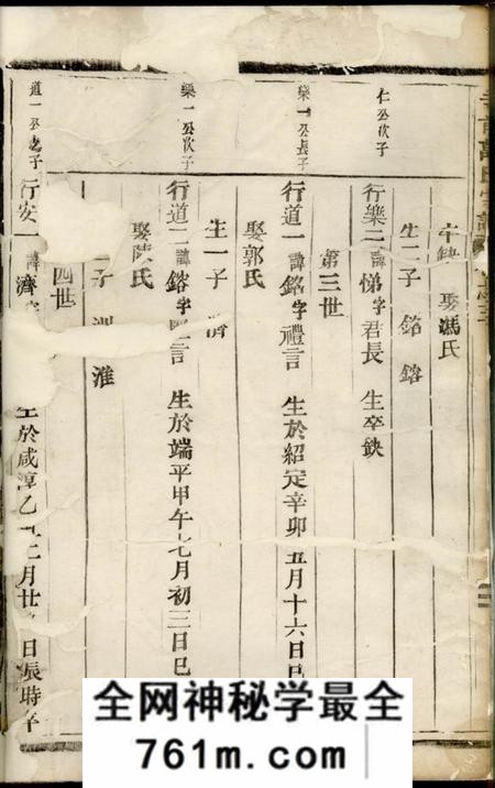 临海寺前万氏宗谱