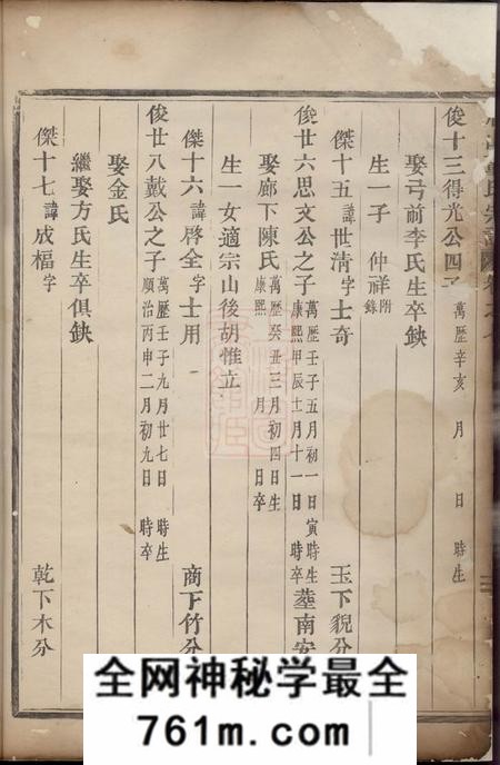 永康眉山董氏宗谱