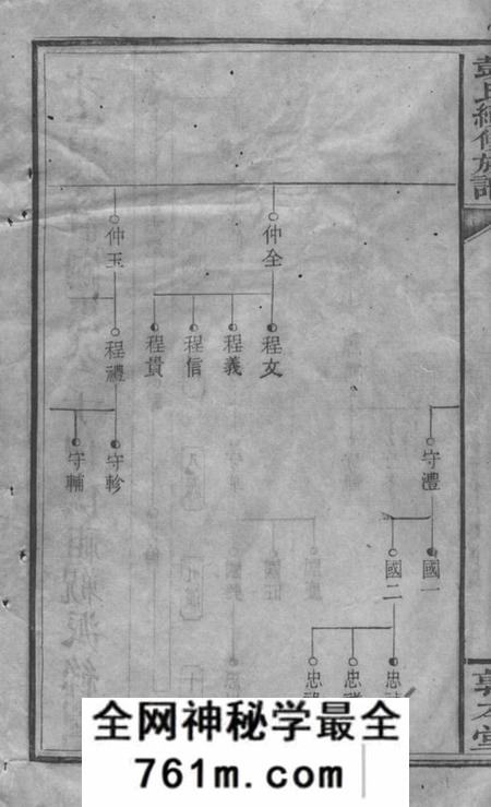 湘乡敦本堂上湘濲水彭氏续修族谱