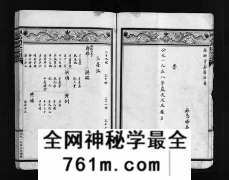 浙江赵氏族谱-凰岙赵氏宗谱 [不分卷].pdf电子版