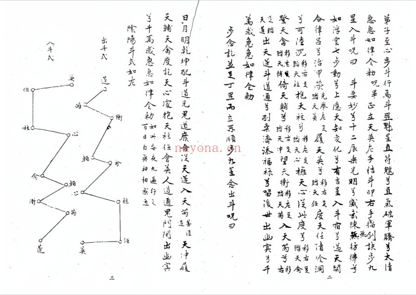 道教抄本遁甲玄文67双页PDF 奇门秘本