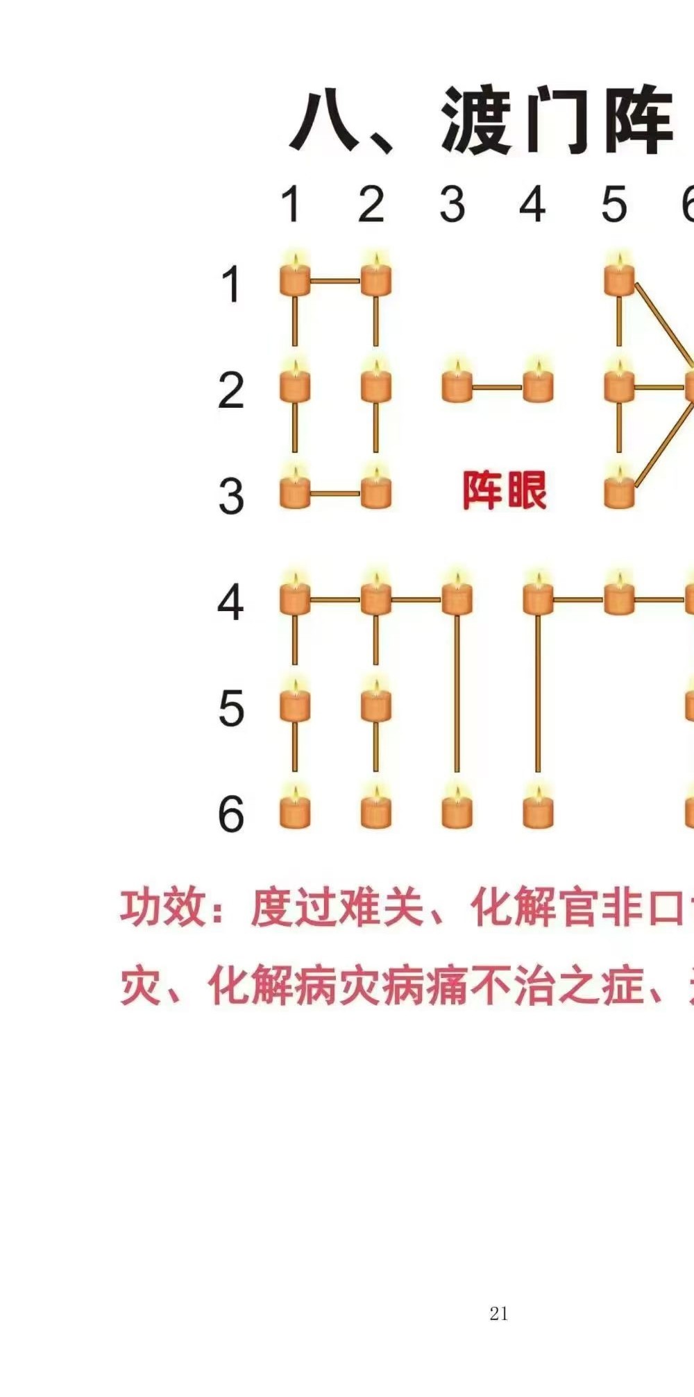 贾宏易 法术奇门灯阵《全真教道家秘传法术奇门灯阵、设坛、接功、过功、布阵、灵符、神助》120页