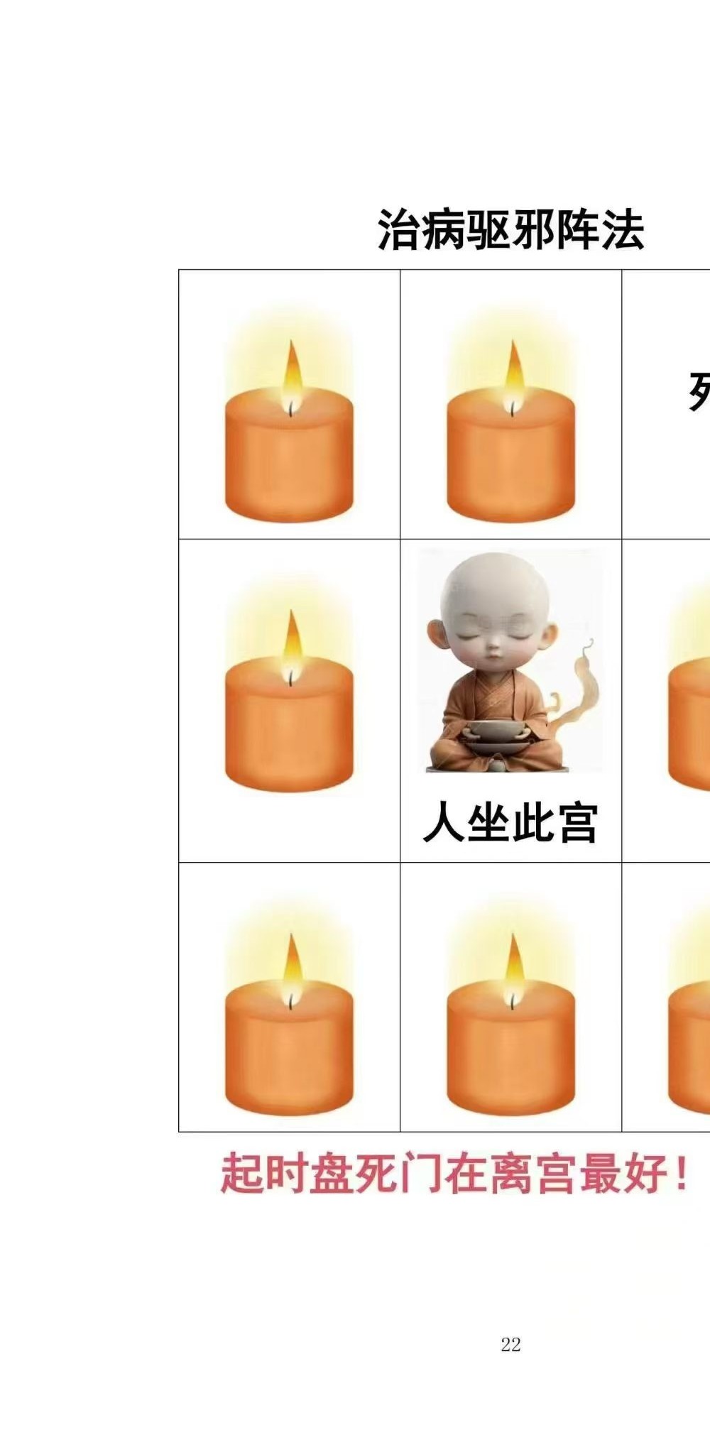 贾宏易 法术奇门灯阵《全真教道家秘传法术奇门灯阵、设坛、接功、过功、布阵、灵符、神助》120页