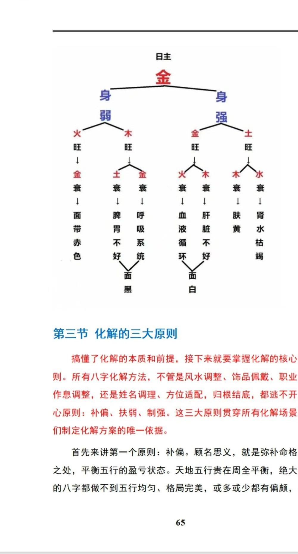 九龙《道家八字化解指导册》338页